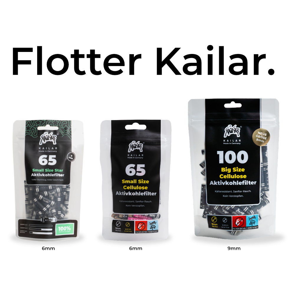 Deal des Monats – Flotter Kailar